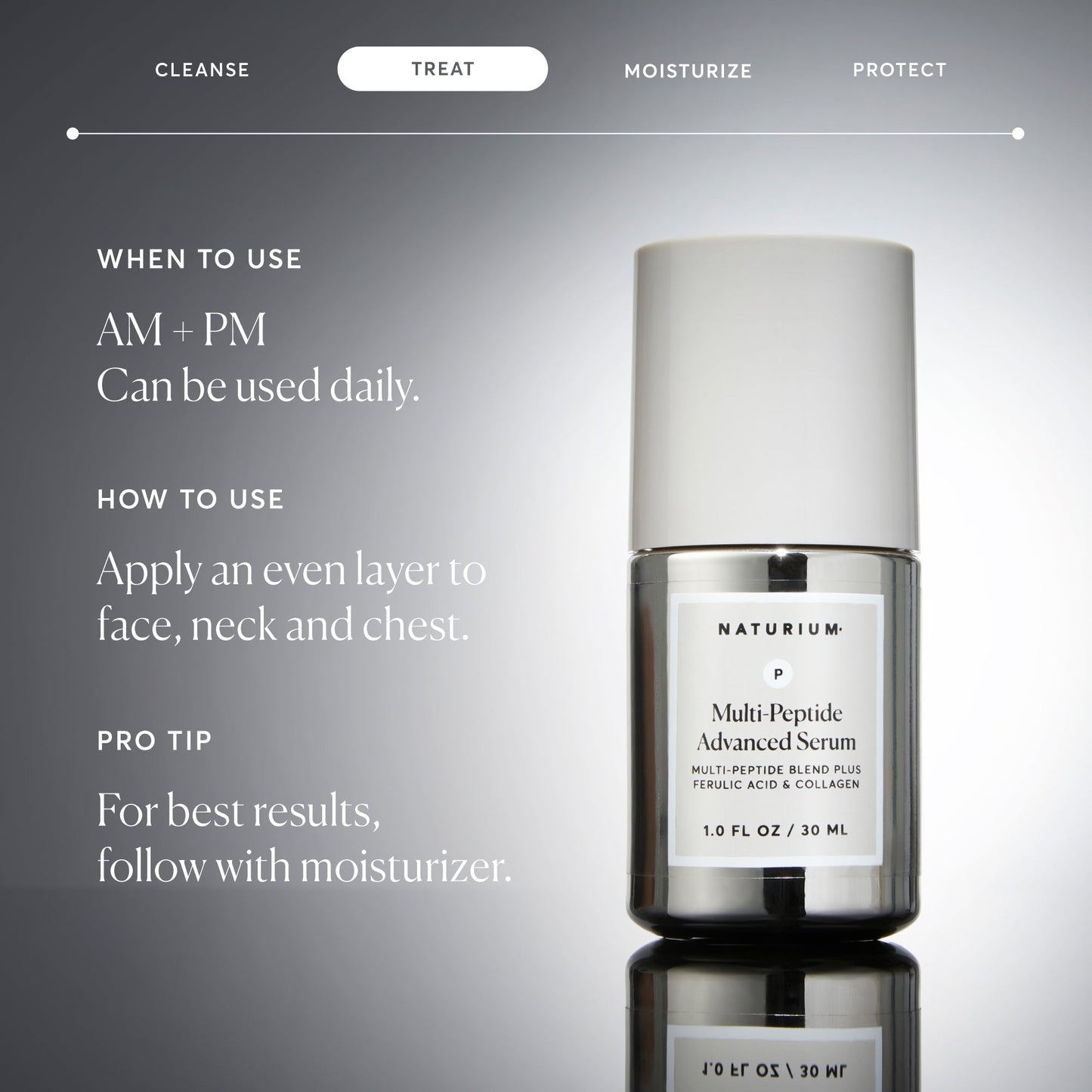 multi-peptide-advanced-serum-z7 NATR-10102-Alt-Images-Multi-Peptide-Advanced-Serum-06.jpg