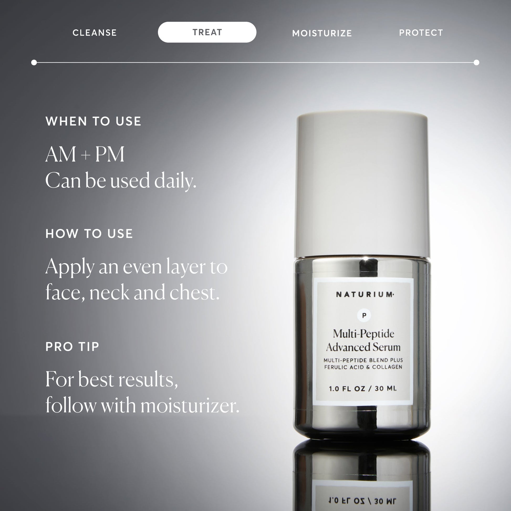 multi-peptide-advanced-serum-z7 NATR-10102-Alt-Images-Multi-Peptide-Advanced-Serum-06.jpg