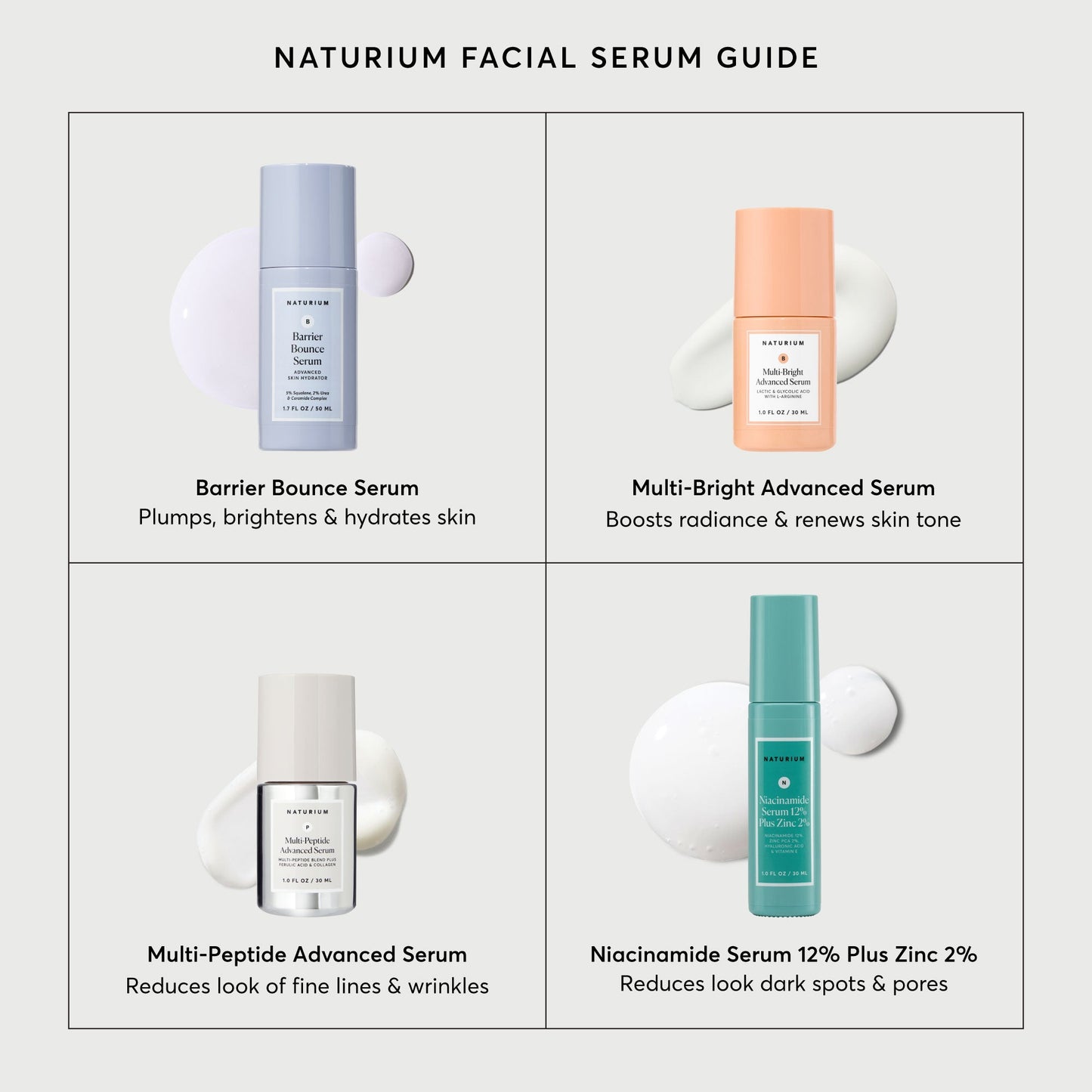 multi-peptide-advanced-serum-z7 NATR-10102-Alt-Images-Multi-Peptide-Advanced-Serum-08.jpg