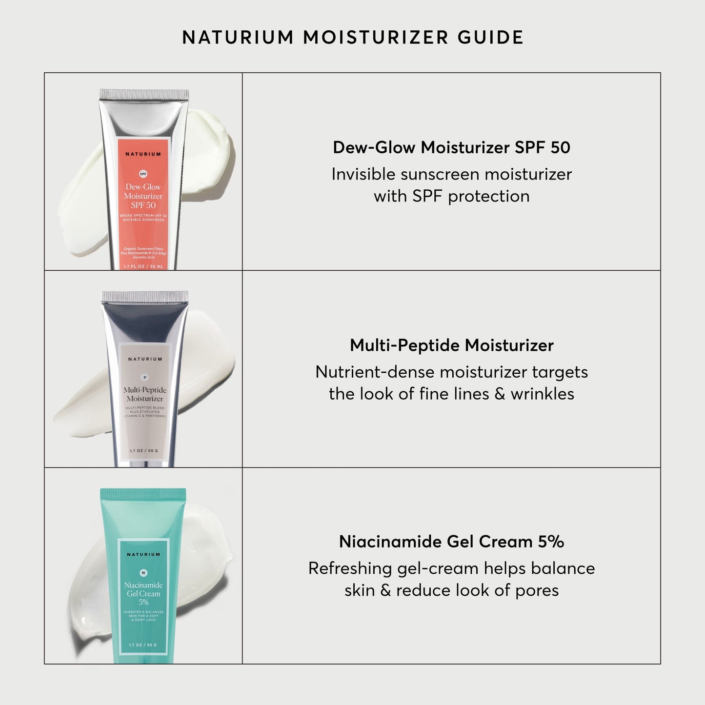 dew-glow-moisturizer-spf-50-t5 NATR-2026-Comparison-Charts-Moisturizers.jpg
