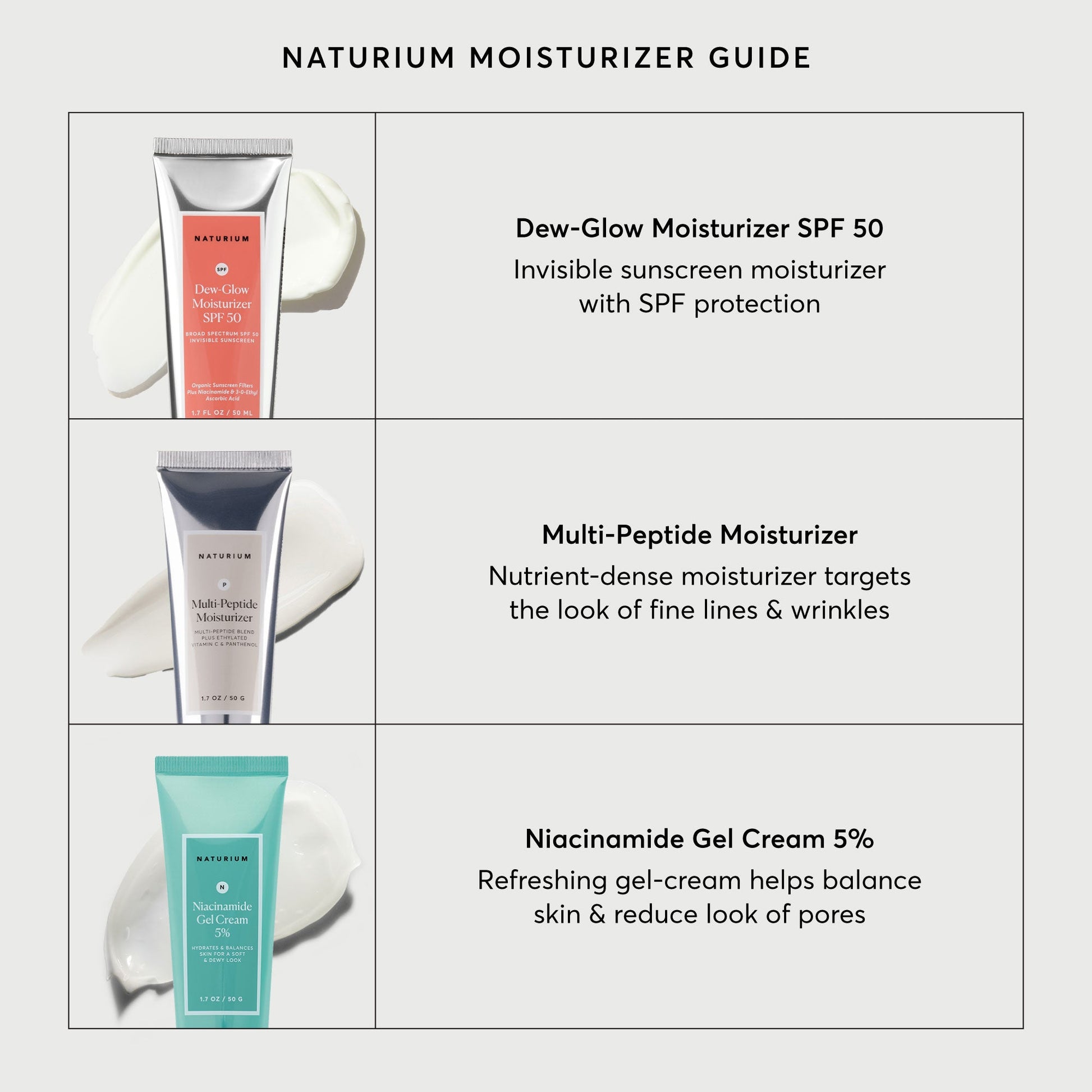 dew-glow-moisturizer-spf-50-t5 NATR-2026-Comparison-Charts-Moisturizers.jpg