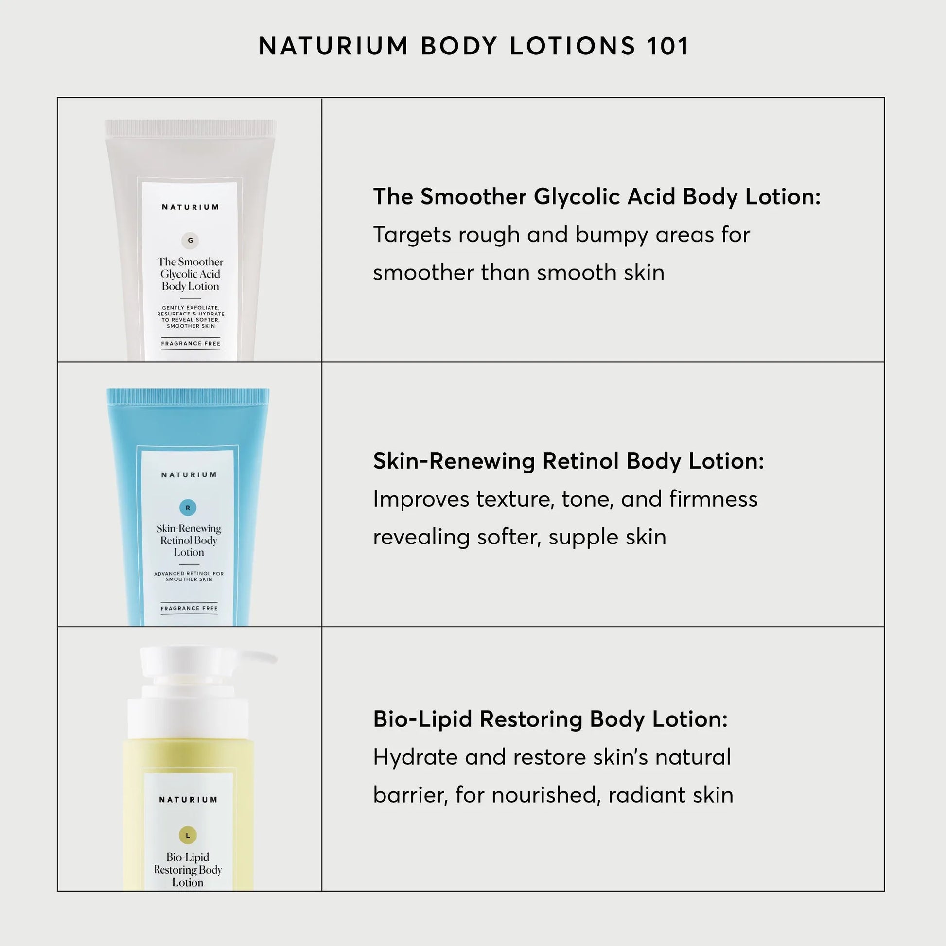 skin-renewing-retinol-body-lotion-jumbo-a5 NATR-40008-Alt-Images-Skin-Renewing-Retinol-Body-Lotion-05.webp