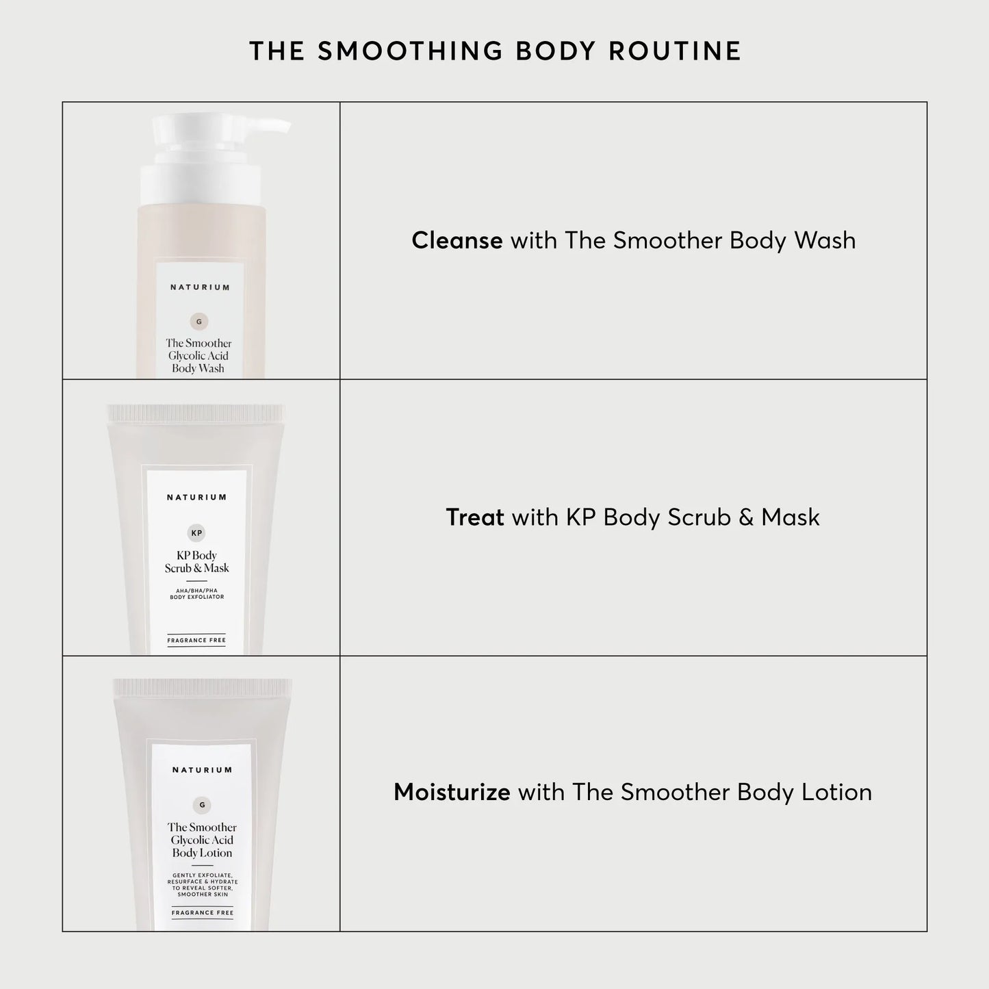 kp-body-scrub-and-mask-travel-size-z2 NATR-40011-Alt-Images-KP-Body-Scrub-_-Mask-05.webp