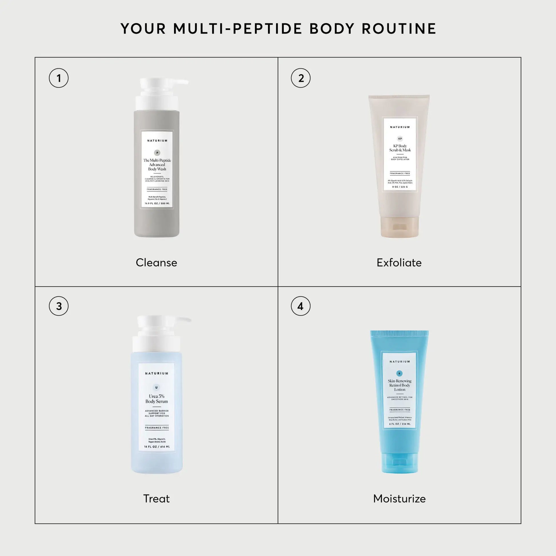 the-multi-peptide-advanced-body-wash-r8 NATR-40029-Alt-Images-Multi-Peptide-Body-Wash-07.webp